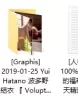 【自行打包】Graphis 2019 1月合集【531P661M】【百度云盘】